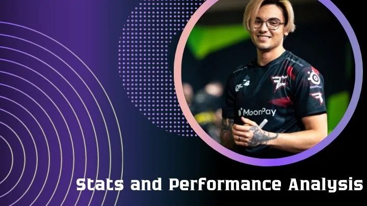 Twistzz’s Stats and Performance Analysis