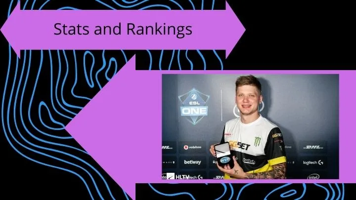 s1mple's Stats and Rankings